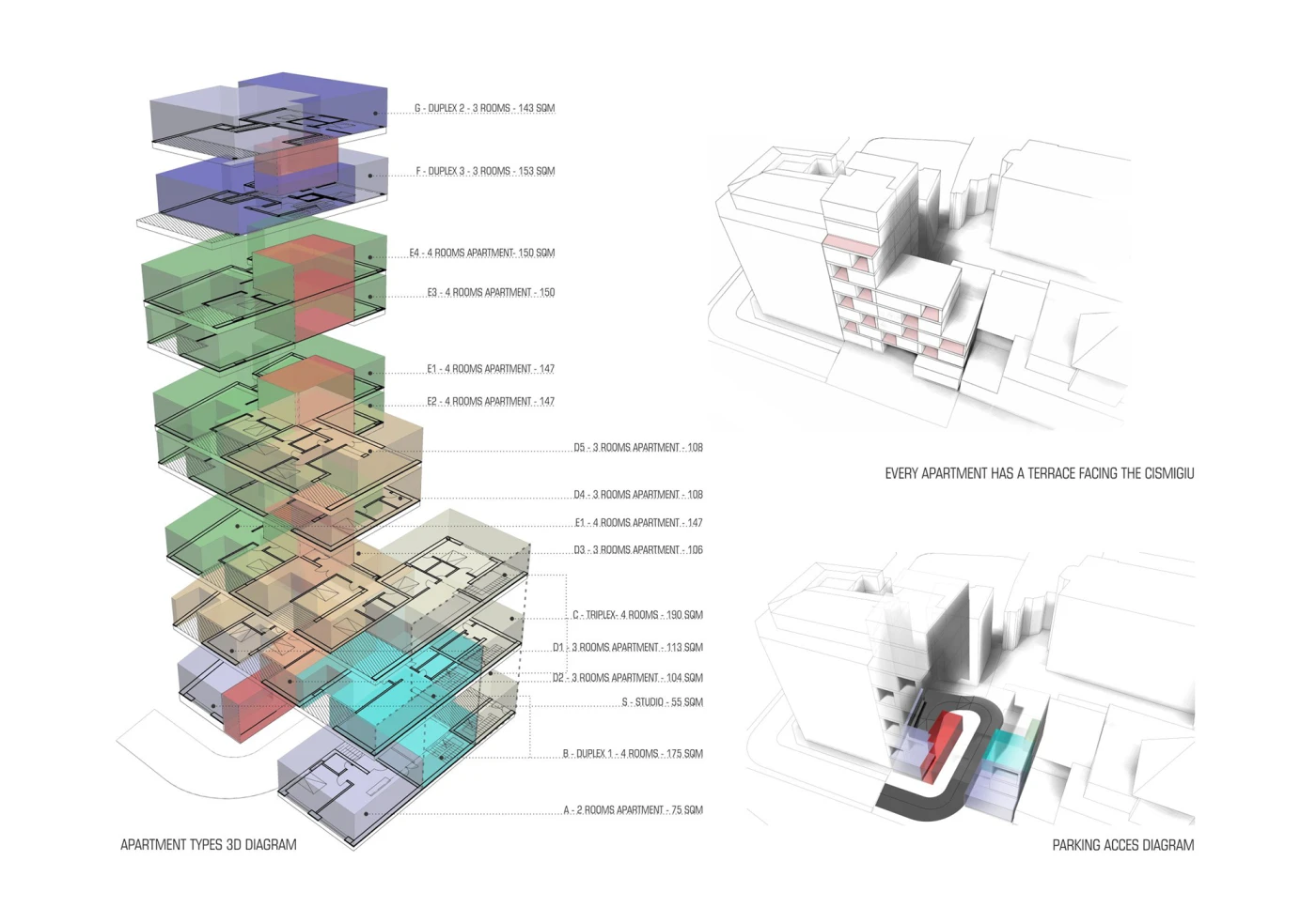 Cișmigiu Residential