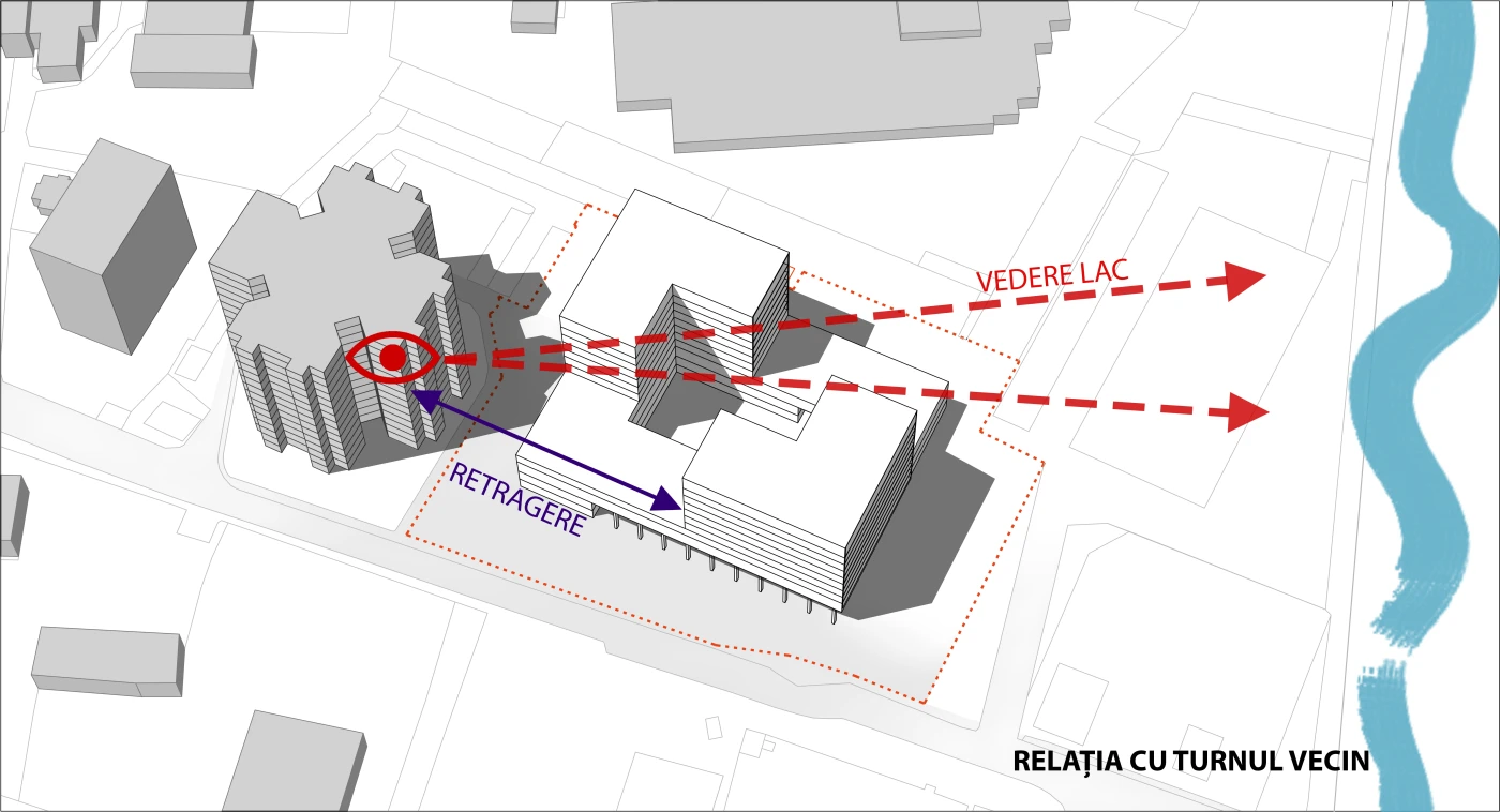 Avanera Residential Bacău