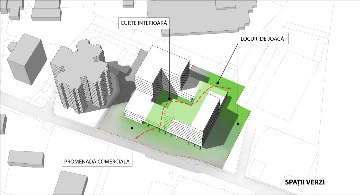 Avanera Residential Bacău