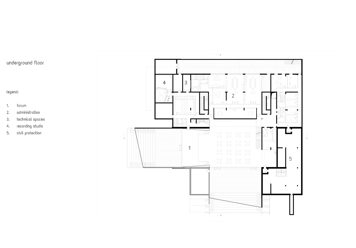 Școala de Muzică și Arte plastice nr. 5